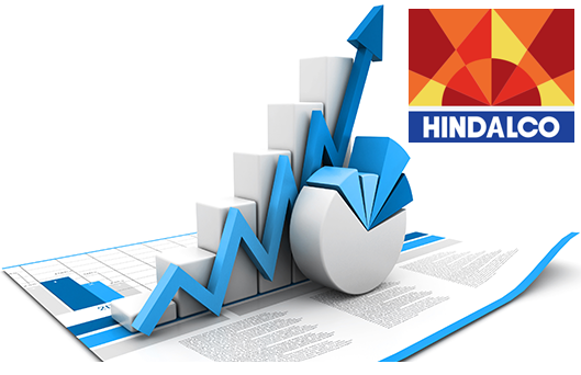 Hindalco Posts Pat Of Inr Crore In Q Aluminium Extrusion