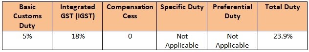 India aluminium scrap import duty