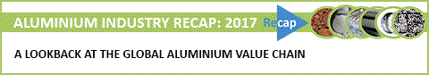 https://www.alcircle.com/specialreport/305/aluminiumIndustryRecap2017?m=aluminiumIndustryRecap2017