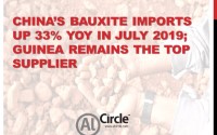 China’s bauxite imports up 33% YoY in July 2019; Guinea remains the top supplier