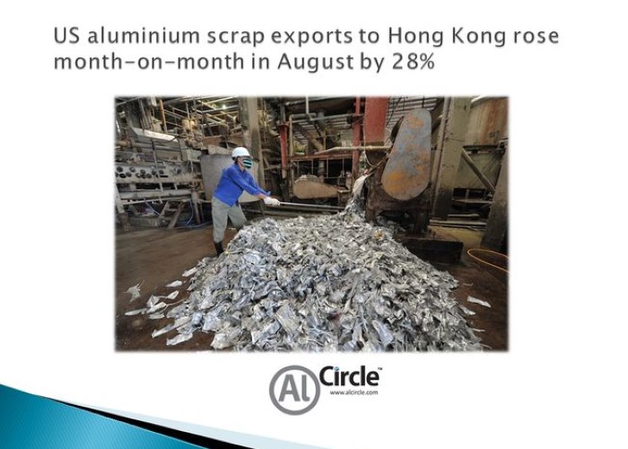 US aluminium scrap exports to Hong Kong rose month-on-month in August by 28%