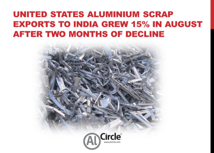 United States aluminium scrap exports to India grew 15% in August after two months of decline