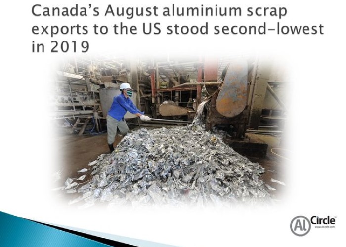 Canada’s August aluminium scrap exports to the US stood second-lowest in 2019