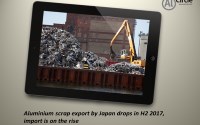 Aluminium scrap export by Japan drops in H2 2017, import is on the rise