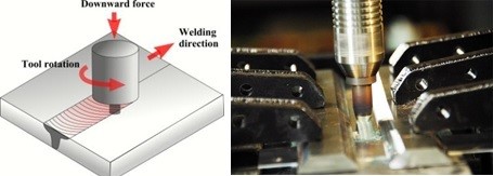 FSW: A promising technology for aluminium welding