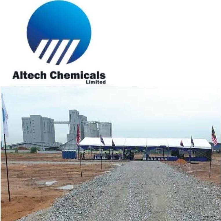 Altech terminates share purchase subscription agreement with Speciality Materials Investments LLC