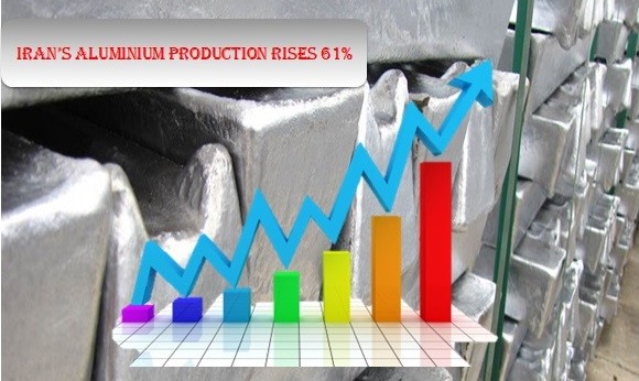 Iran’s aluminium production leaps 61% 