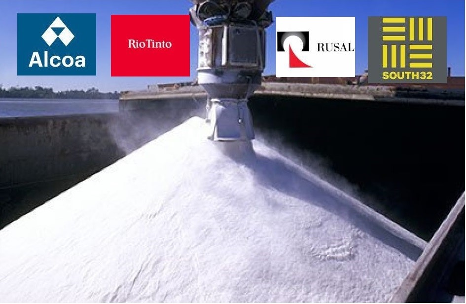 Top six alumina refineries of Australia