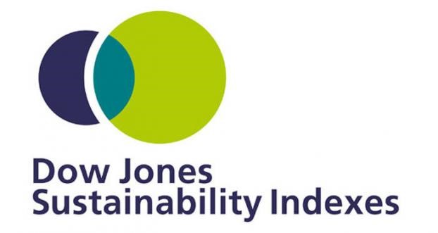 Dow Jones Sustainability Index Data