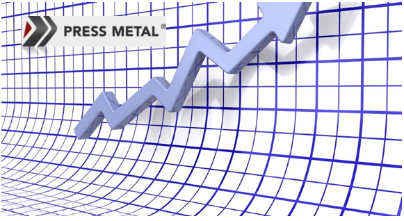 Malaysia's Press Metal posted RM409.17 million in profits during the second quarter