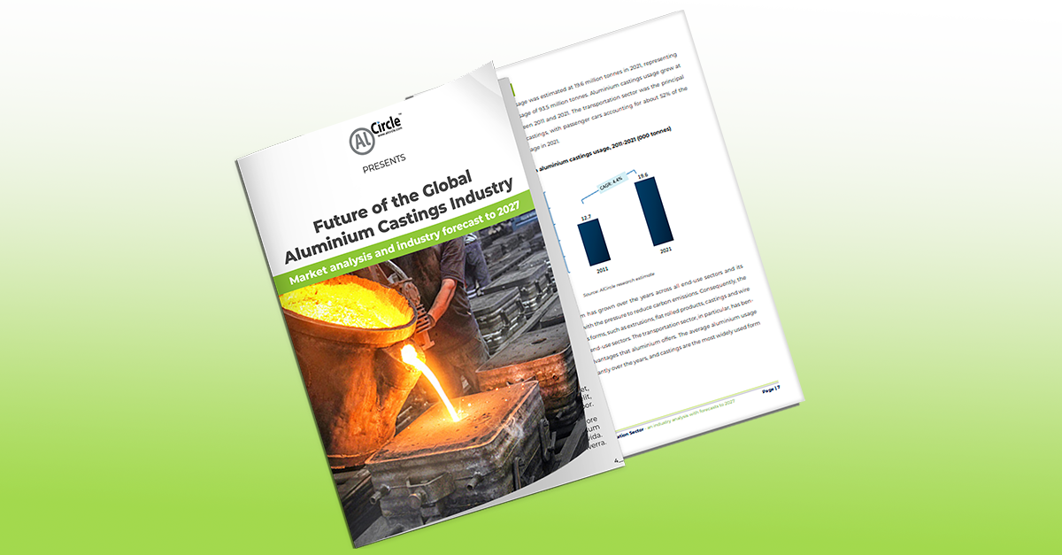 Launched! AlCircle’s new report on “Future of the Global Aluminium Castings Industry - Market analysis and industry forecast to 2027”