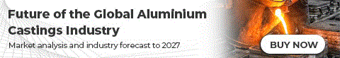Future of Global Aluminium Castings Industry