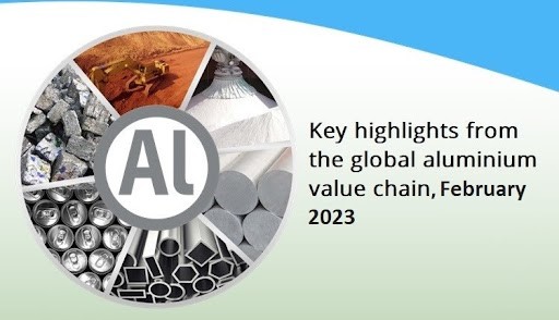 Key highlights from the global aluminium value chain, February 2023