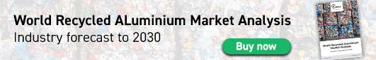 World Recycled Aluminium Market Analysis: Industry Forecast to 2030