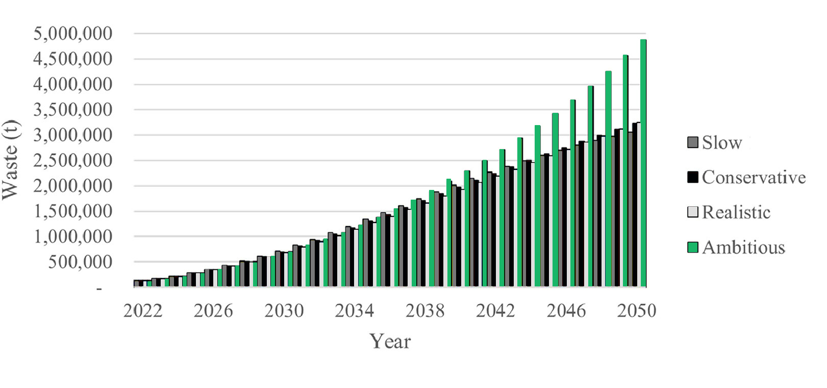 Researchers suggest end-of-life solar panels can be recycled as future resources