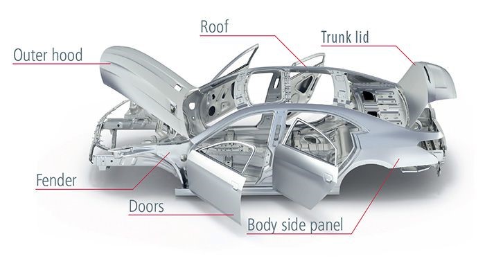 Japan-China steel giants team up for automotive aluminium venture