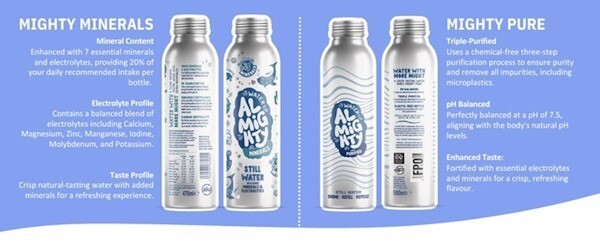 Water Almighty launches aluminium-bottled hydration line: Introducing Mighty Pure and Mighty Minerals