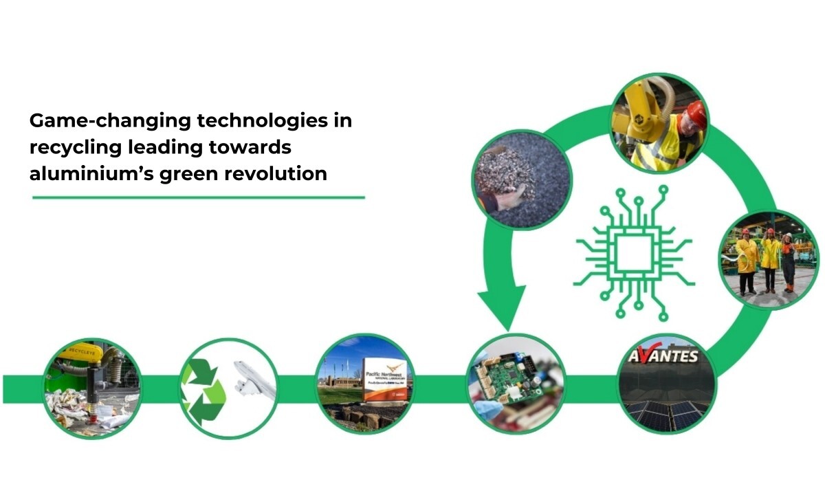 Game-changing technologies in recycling leading towards aluminium’s green revolution