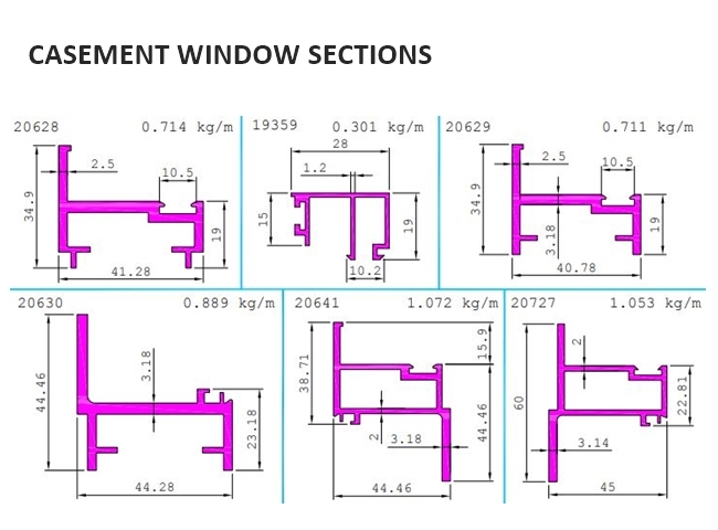 JINDAL ALUMINIUM : CASEMENT WINDOW SECTIONS