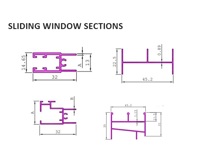 Parts Of Aluminium Sliding Window